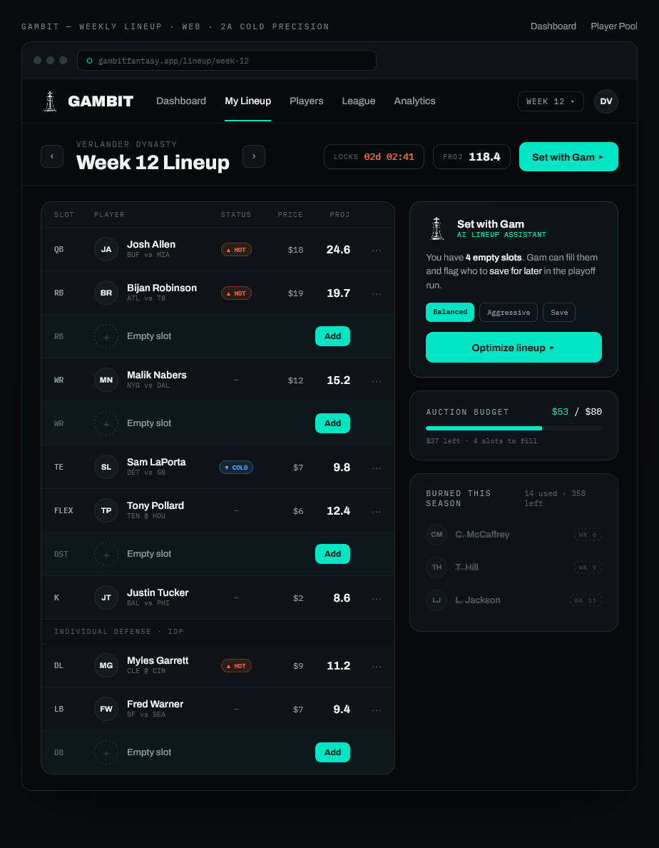 Weekly lineup